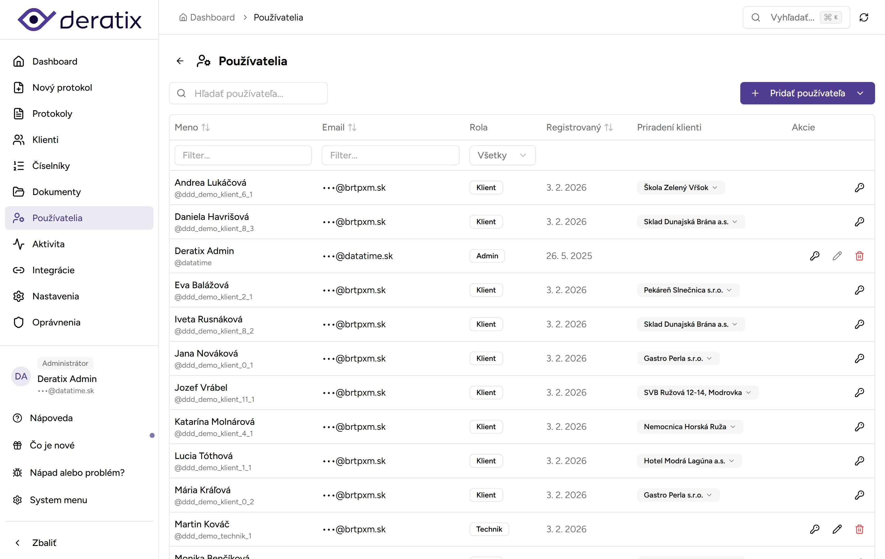 Správa používateľov Správa používateľov - Desktop